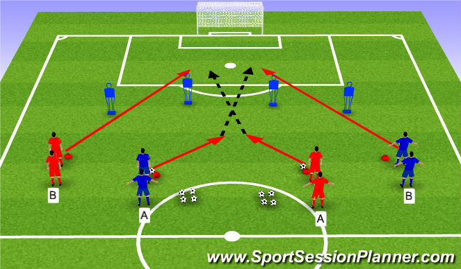 Football/Soccer Session Plan Drill (Colour): Screen 5