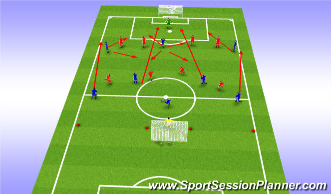 Football/Soccer Session Plan Drill (Colour): All in Game