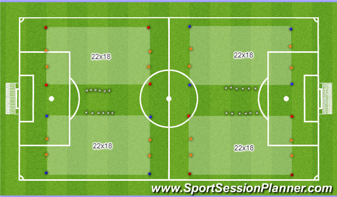 Football/Soccer Session Plan Drill (Colour): Initial Pitch Layout