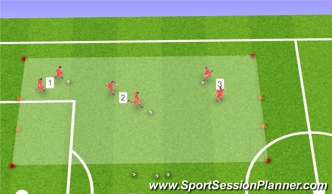 Football/Soccer Session Plan Drill (Colour): Warm Up