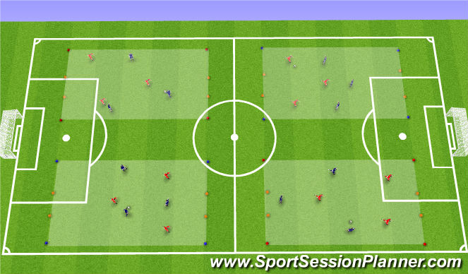 Football/Soccer Session Plan Drill (Colour): SSG's