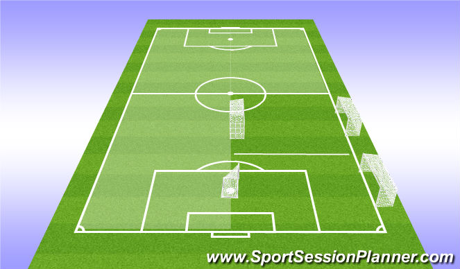 Football/Soccer Session Plan Drill (Colour): SSG 7V7 limited touches