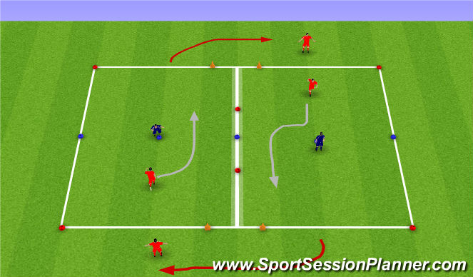 Football/Soccer Session Plan Drill (Colour): Main Practice