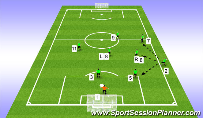 Football/Soccer Session Plan Drill (Colour): Throw in