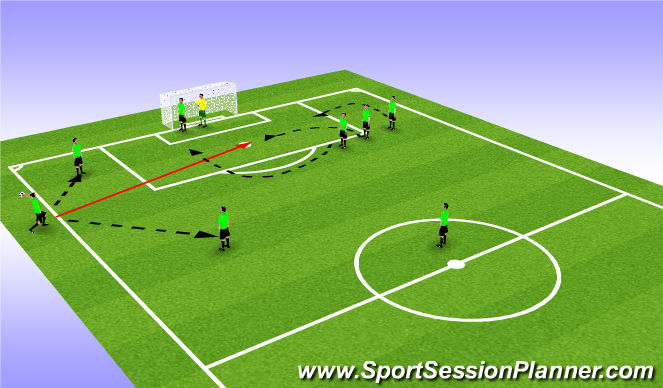 Football/Soccer Session Plan Drill (Colour): Long Throw