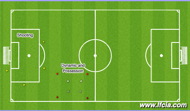 Football/Soccer Session Plan Drill (Colour): Set Up