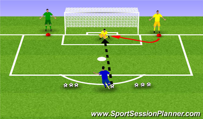 Football/Soccer Session Plan Drill (Colour): Stage I