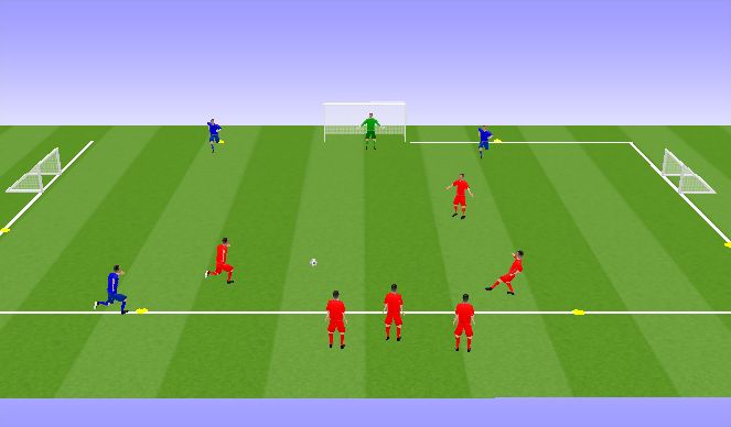 Football/Soccer Session Plan Drill (Colour): 3 vs 3 DDD