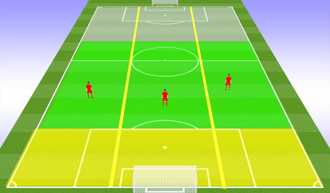 Football/Soccer Session Plan Drill (Colour): 4-3-3