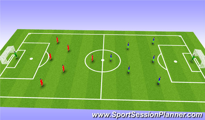 Football/Soccer Session Plan Drill (Colour): Game