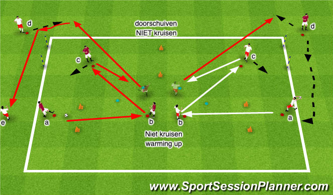 Football/Soccer Session Plan Drill (Colour): Screen 1