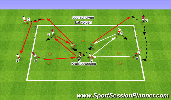 Football/Soccer Session Plan Drill (Colour): Screen 2