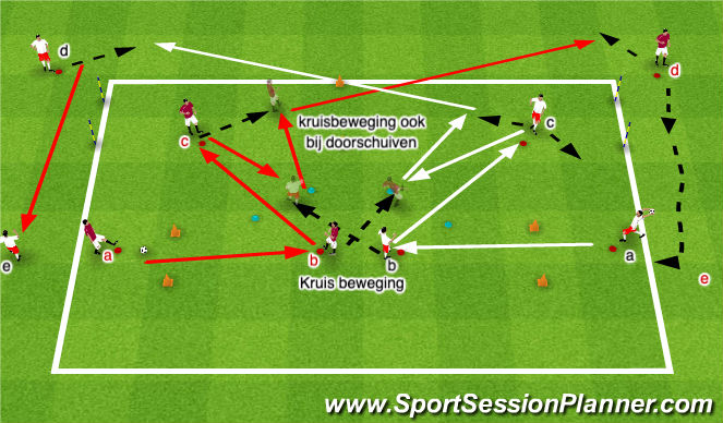 Football/Soccer Session Plan Drill (Colour): Screen 3