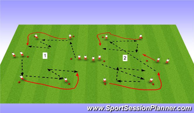 Football/Soccer Session Plan Drill (Colour): Passing Patern