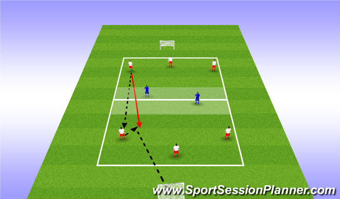 Football/Soccer Session Plan Drill (Colour): Small Sided