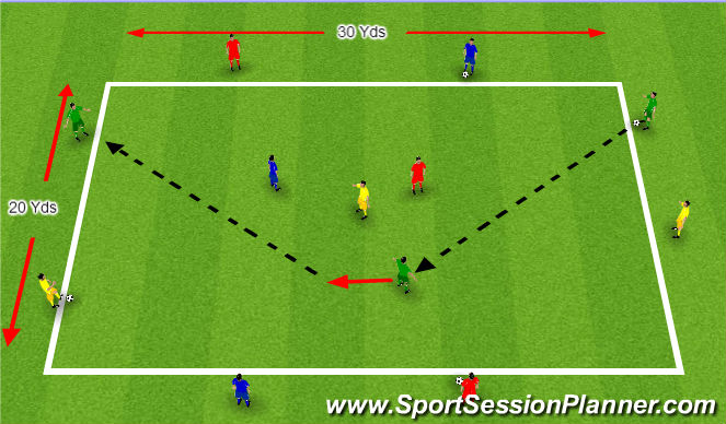 Football/Soccer Session Plan Drill (Colour): Technique