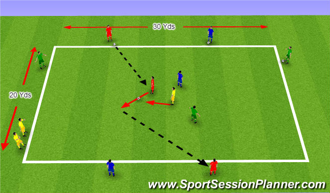 Football/Soccer Session Plan Drill (Colour): Skill