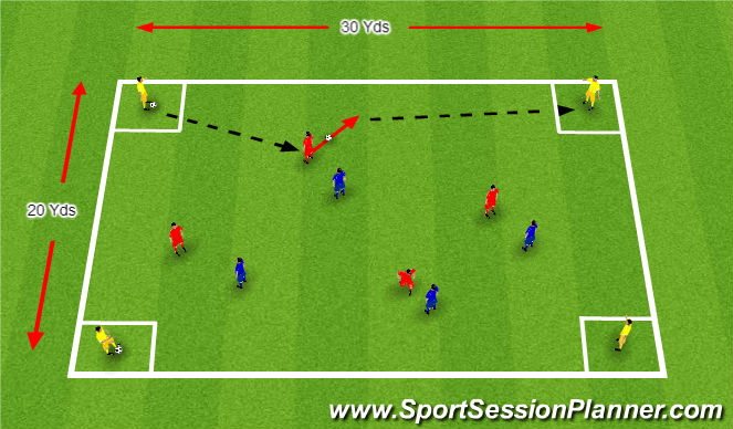 Football/Soccer Session Plan Drill (Colour): Small Sided Game