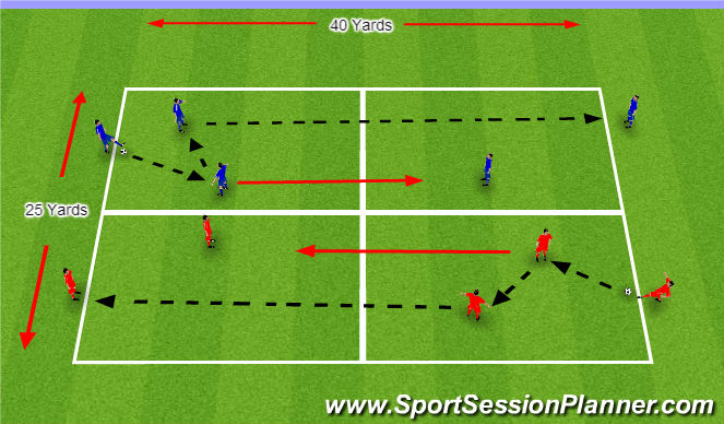 Football/Soccer Session Plan Drill (Colour): Technique