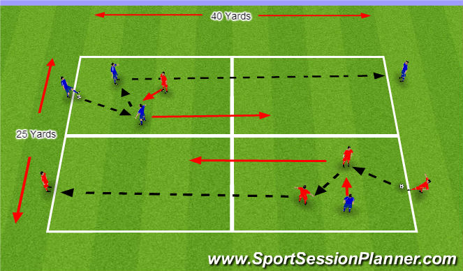 Football/Soccer Session Plan Drill (Colour): Skill