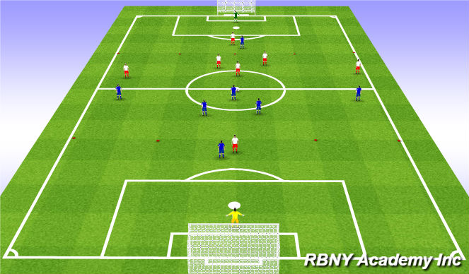 Football/Soccer Session Plan Drill (Colour): Transition Through the Central Zone