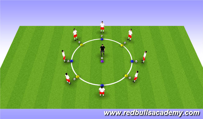 Football/Soccer Session Plan Drill (Colour): Warm-up