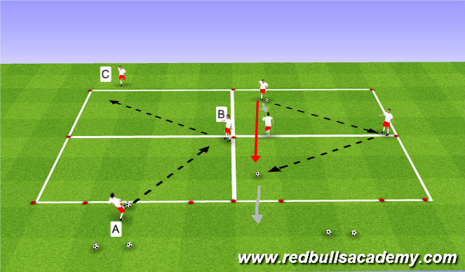 Football/Soccer Session Plan Drill (Colour): Main Theme