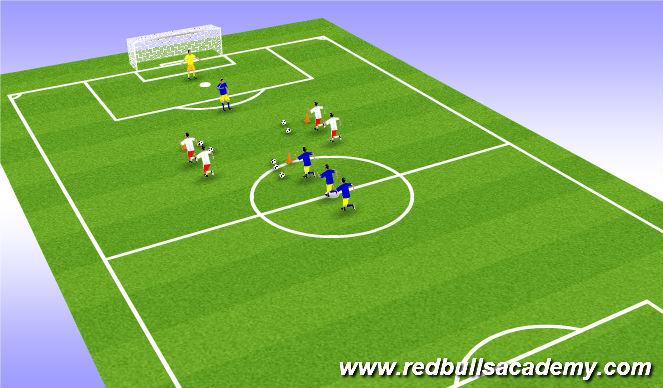 Football/Soccer Session Plan Drill (Colour): Numbers up to goal