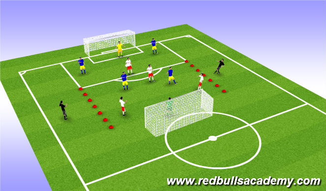 Football/Soccer Session Plan Drill (Colour): Conditioned game