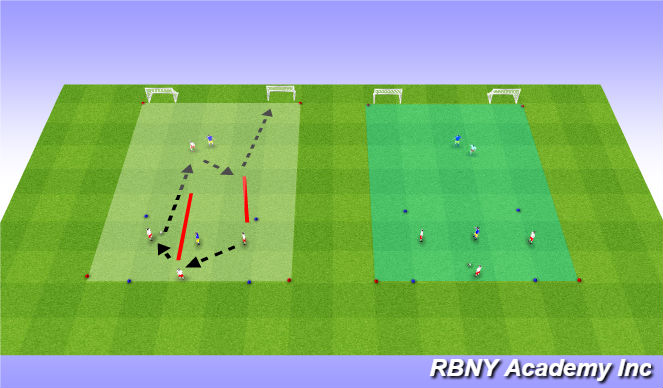 Football/Soccer Session Plan Drill (Colour): Introduction