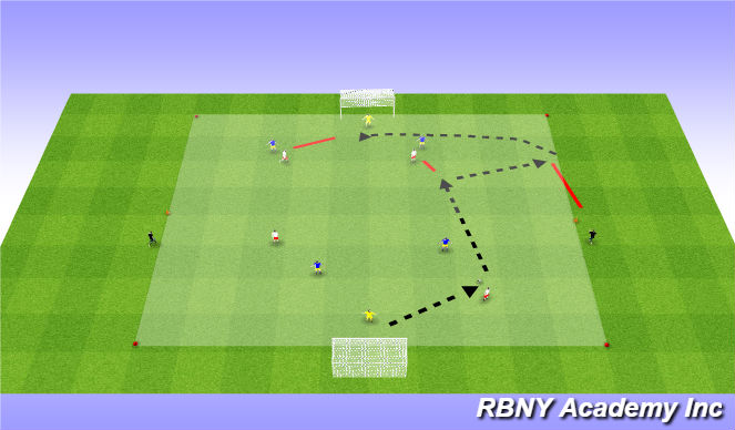 Football/Soccer Session Plan Drill (Colour): Main Activity