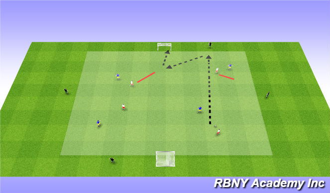 Football/Soccer Session Plan Drill (Colour): Conditioned game