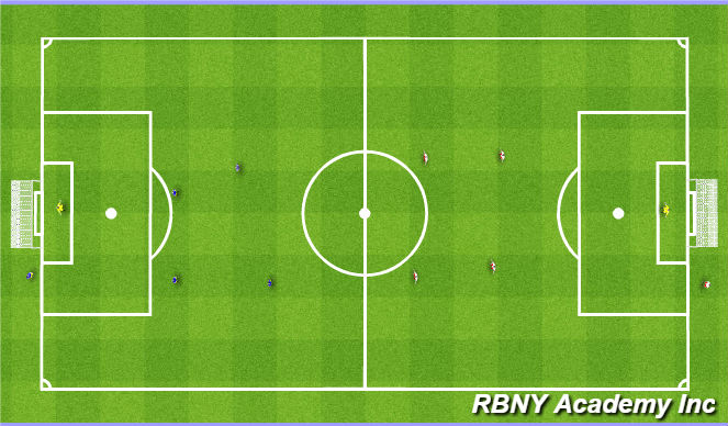 Football/Soccer Session Plan Drill (Colour): Match