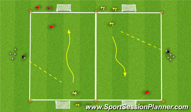 Football/Soccer Session Plan Drill (Colour): 1vs1 Finishing Game