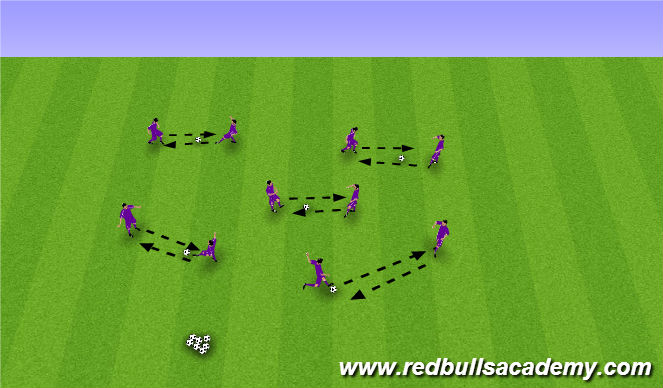 Football/Soccer Session Plan Drill (Colour): Receiving Ball on the Griound