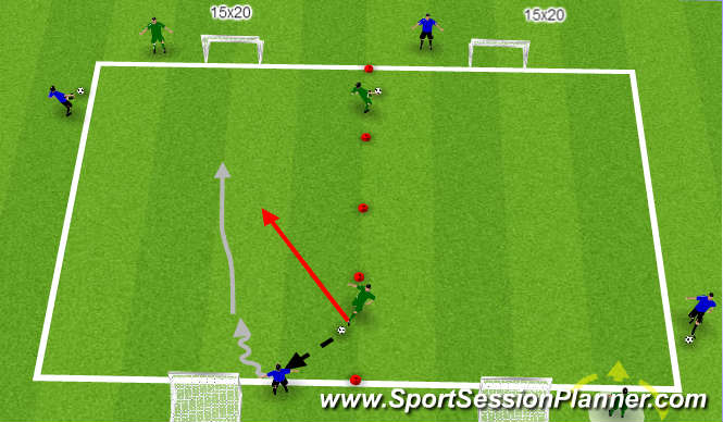 Football/Soccer Session Plan Drill (Colour): 1v1 Dribble in Space
