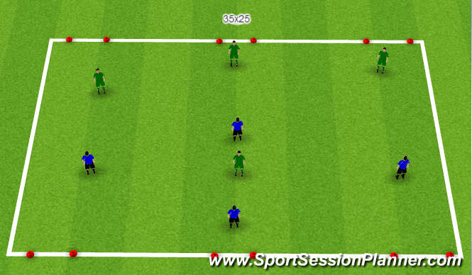 Football/Soccer Session Plan Drill (Colour): 4v4 to 3 Goal Game