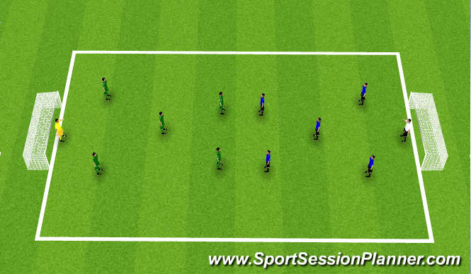 Football/Soccer Session Plan Drill (Colour): Game 6v6 to Goal