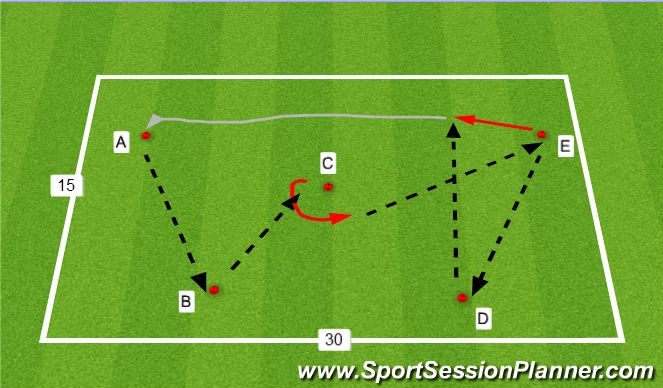 Football/Soccer Session Plan Drill (Colour): W Passing - Progression 2