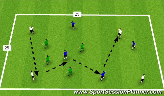 Football/Soccer Session Plan Drill (Colour): Possession - 8 v 4