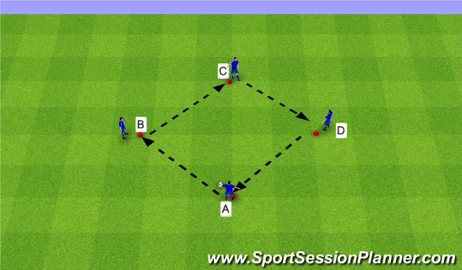 Football/Soccer Session Plan Drill (Colour): Screen 3