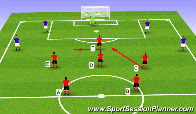 Football/Soccer Session Plan Drill (Colour): Screen 1