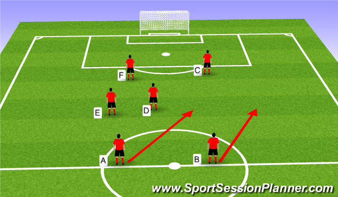 Football/Soccer Session Plan Drill (Colour): Screen 2