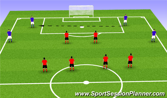 Football/Soccer Session Plan Drill (Colour): Screen 3