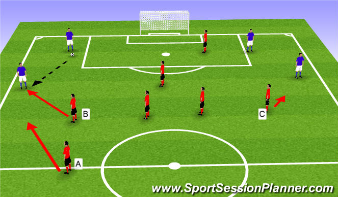 Football/Soccer Session Plan Drill (Colour): Screen 5