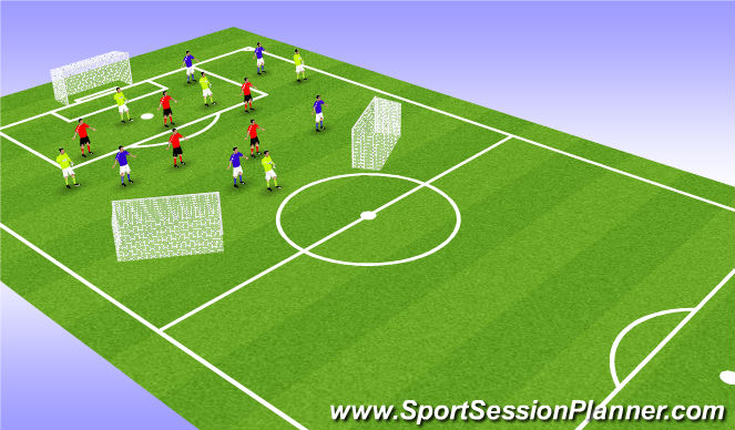 Football/Soccer Session Plan Drill (Colour): Screen 1