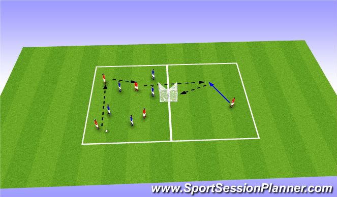 Football/Soccer Session Plan Drill (Colour): SSG