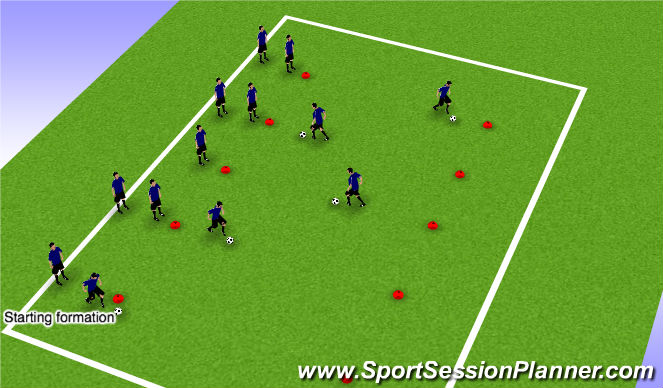 Football/Soccer Session Plan Drill (Colour): Small Sided Activity - Races!