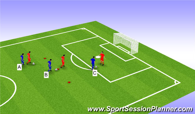 Football/Soccer Session Plan Drill (Colour): Screen 3