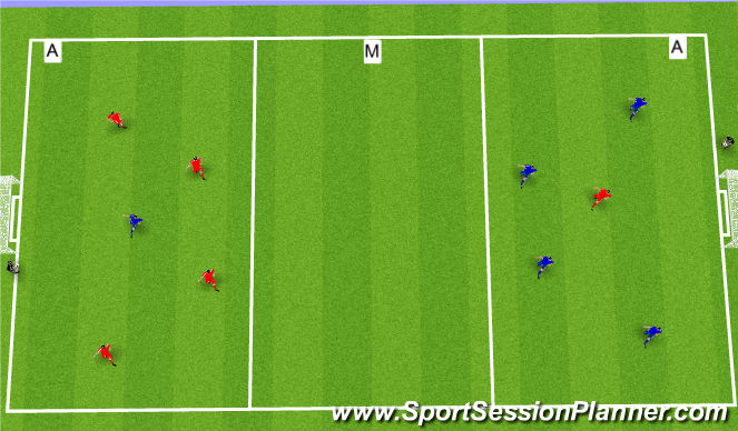 Football/Soccer Session Plan Drill (Colour): Screen 4